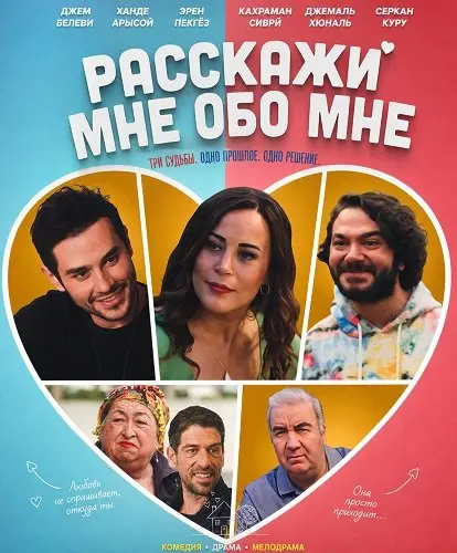 Расскажи мне обо мне